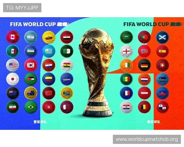 2026年世界杯48支球队名单公布时间及各队详细信息