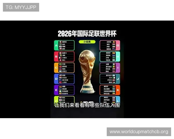 2026年世界杯各洲出线球队名单全面盘点