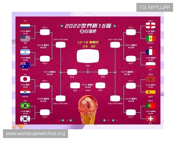 2026年世界杯对阵图表详细介绍各组别球队分布及晋级路径分析