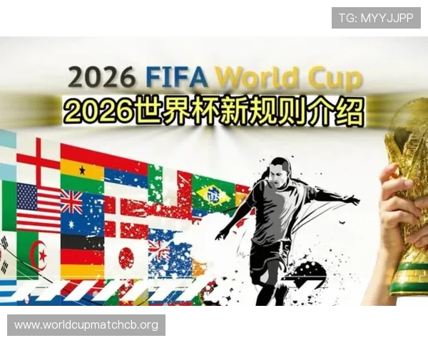 2026年美加墨世界杯名额分配方案对全球足球市场的影响及商业价值分析