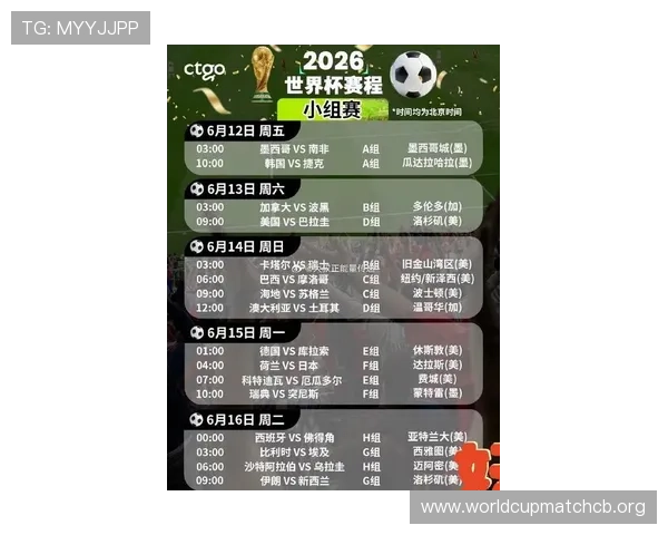 2026年足球世界杯赛程时间表最新版全攻略,帮助球迷掌握每场比赛的具体时间与地点 2026年足球世界杯赛程时间表最新版全攻略,帮助球迷掌握每场比赛的具体时间与地点