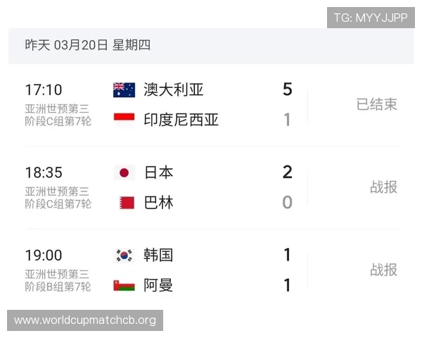 2026美加墨世界杯种子队公布时间及其对各队晋级前景的影响分析 2026美加墨世界杯种子队公布时间及其对各队晋级前景的影响分析