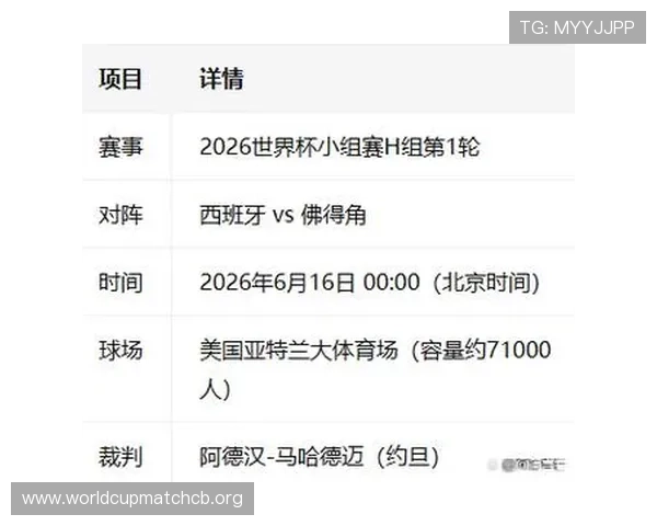 2026年世界杯西班牙队能否出线佛得角队的晋级前景分析