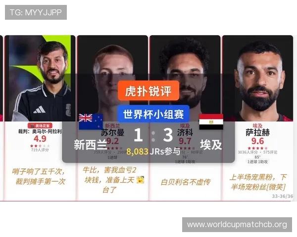 世界杯新西兰对阵埃及网络直播全程回放与比赛精彩瞬间分析